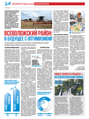 «Ленинградская панорама» (06.2024)